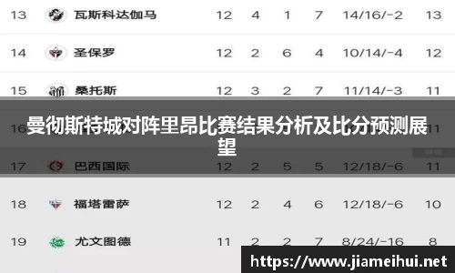 曼彻斯特城对阵里昂比赛结果分析及比分预测展望