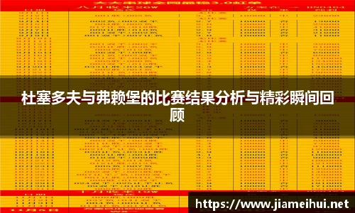 杜塞多夫与弗赖堡的比赛结果分析与精彩瞬间回顾
